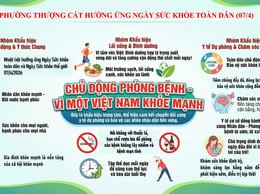 Hưởng ứng Ngày Sức khỏe toàn dân (07/4/2026)