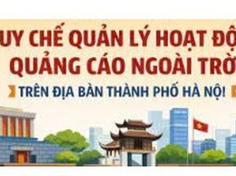 Quy chế quản lý hoạt động quảng cáo ngoài trời trên địa bàn thành phố Hà Nội