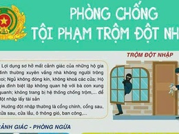 Chủ động phòng ngừa tội phạm trộm cắp tài sản, bảo đảm an ninh trật tự và an toàn phòng cháy, chữa cháy trên địa bàn xã Nội Bài