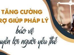 THÔNG BÁO TRỢ GIÚP PHÁP LÝ