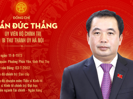 Đồng chí Trần Đức Thắng giữ chức Bí thư Thành ủy Hà Nội
