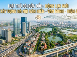 Luật Thủ đô (sửa đổi): Động lực mới để xây dựng Hà Nội Văn hiến - Văn minh - Hiện đại