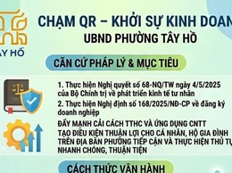 Phường Tây Hồ chính thức triển khai mô hình 