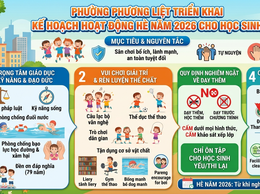 PHƯỜNG PHƯƠNG LIỆT TRIỂN KHAI KẾ HOẠCH HOẠT ĐỘNG HÈ NĂM 2026 CHO HỌC SINH
