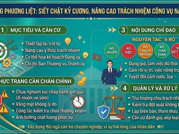 Phường Phương Liệt: Siết chặt kỷ cương, nâng cao trách nhiệm công vụ năm 2026