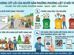 Phương Liệt quyết tâm xử lý dứt điểm ô nhiễm môi trường giai đoạn 2026 – 2030