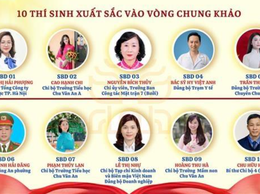 Ấn tượng Bí thư Chi bộ Nhật Tân tại chung khảo Hội thi Báo cáo viên giỏi phường Tây Hồ năm 2026