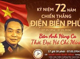 KỶ NIỆM 72 NĂM NGÀY CHIẾN THẮNG ĐIỆN BIÊN PHỦ (7/5/1954 - 7/5/2026)