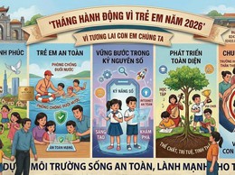 BÀI TUYÊN TRUYỀN CỦA CÔNG AN XÃ THẠCH THẤT HƯỞNG ỨNG THÁNG HÀNH ĐỘNG VÌ TRẺ EM NĂM 2026