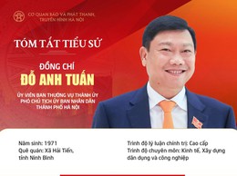 Đồng chí Đỗ Anh Tuấn được bầu giữ chức Phó Chủ tịch UBND thành phố Hà Nội