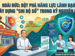 Hoài Đức: Đột phá năng lực lãnh đạo, xây dựng 