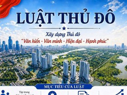 Luật Thủ đô (sửa đổi) - Hành lang pháp lý vượt trội cho Thủ đô trong giai đoạn mới
