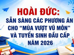 Hoài Đức: Sẵn sàng các phương án cho 