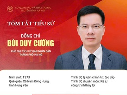 ĐỒNG CHÍ BÙI DUY CƯỜNG- NGUYÊN BÍ THƯ ĐẢNG UỶ, CHỦ TỊCH HĐND XÃ SÓC SƠN ĐƯỢC BẦU GIỮ CHỨC PHÓ CHỦ TỊCH UBND THÀNH PHỐ HÀ NỘI