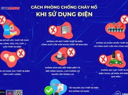 Sử dụng điện an toàn, phòng chống cháy nổ trong mùa nắng nóng trên địa bàn xã Hòa Phú