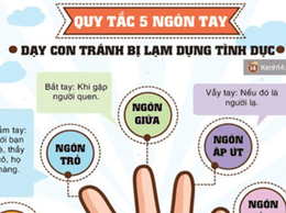 TUYÊN TRUYỀN PHÒNG TRÁNH BẠO LỰC VÀ XÂM HẠI TRẺ EM