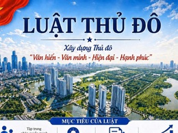 Cao điểm tuyên truyền, phổ biến, tập huấn và bồi dưỡng
Luật Thủ đô năm 2026 và các văn bản thi hành trên địa bàn xã Quảng Bị