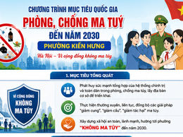 Phường Kiến Hưng triển khai Chương trình mục tiêu quốc gia phòng, chống ma túy đến năm 2030