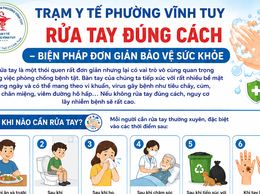 RỬA TAY ĐÚNG CÁCH  BIỆN PHÁP ĐƠN GIẢN BẢO VỆ SỨC KHỎE