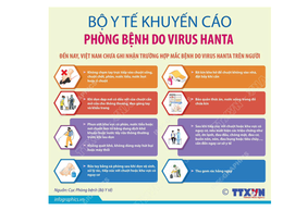 Bộ Y tế Khuyến cáo các biện pháp chủ động phòng bệnh do Virus Hanta