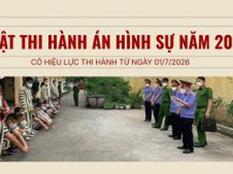 Luật Thi hành án Hình sự năm 2025 có hiệu lực thi hành từ ngày 01/7/2026