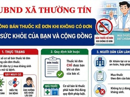 Thông báo về việc kê đơn bán thuốc cho Nhân dân trên địa bàn
