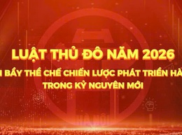 Luật Thủ đô