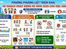 PHƯỜNG PHƯƠNG LIỆT TRIỂN KHAI KẾ HOẠCH HOẠT ĐỘNG HÈ NĂM 2026 CHO HỌC SINH