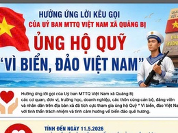 Quảng Bị: Tiếp nhận hơn 169 triệu đồng ủng hộ Quỹ “Vì biển, đảo Việt Nam” năm 2026
