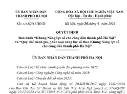 Hà Nội ban hành khung năng lực số cho công dân: hướng tới xây dựng cộng đồng dân số thủ đô vững mạnh