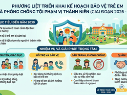 Phương Liệt triển khai kế hoạch bảo vệ trẻ em và phòng chống tội phạm vị thanh niên giai đoạn 2026 - 2030