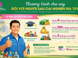 CƠ HỘI TÁI HÒA NHẬP - VỮNG BƯỚC TƯƠNG LAI