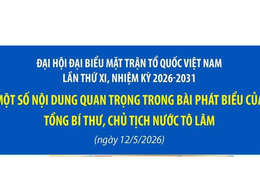 MỘT SỐ NỘI DUNG QUAN TRỌNG TRONG BÀI PHÁT BIỂU CỦA TỔNG BÍ THƯ, CHỦ TỊCH NƯỚC TÔ LÂM TẠI ĐẠI HỘI ĐẠI BIỂU TOÀN QUỐC MẶT TRẬN TỔ QUỐC VIỆT NAM LẦN THỨ XI, NHIỆM KỲ 2026-2031