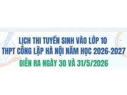 [Infographic} Thông tin chi tiết về Kỳ thi vào lớp 10 tại Hà Nội