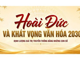 Hoài Đức và khát vọng văn hóa 2030 - Định lượng giá trị truyền thống bằng những con số