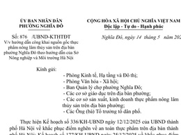 PHƯỜNG NGHĨA ĐÔ TĂNG CƯỜNG CÔNG KHAI NGUỒN GỐC THỰC PHẨM NÔNG LÂM THỦY SẢN VÌ SỨC KHỎE CỘNG ĐỒNG
