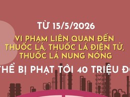Từ 15-5: Phạt nặng các vi phạm liên quan đến thuốc lá, thuốc lá điện tử, thuốc lá nung nóng