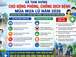 Xã Tam Hưng chủ động triển khai các biện pháp đảm bảo nước sạch, vệ sinh môi trường và phòng chống dịch bệnh mùa mưa lũ năm 2026