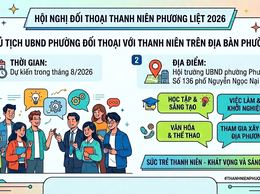 PHƯƠNG LIỆT: TRIỂN KHAI KẾ HOẠCH ĐỐI THOẠI TRỰC TIẾP GIỮA CHỦ TỊCH UBND PHƯỜNG VỚI THANH NIÊN NĂM 2026