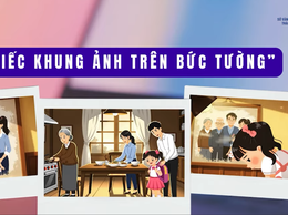 Video clip về ứng xử trong gia đình tại các cơ sở giáo dục