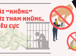 Quảng Bị đẩy mạnh tuyên truyền nâng cao hiệu lực công tác kiểm tra, giám sát và phòng, chống tham nhũng, lãng phí, tiêu cực