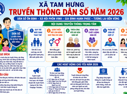 Xã Tam Hưng đẩy mạnh truyền thông dân số năm 2026, nâng cao chất lượng dân số và phát triển bền vững
