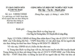 HƯỚNG DẪN NGƯỜI DÂN XÁC THỰC THÔNG TIN THUÊ BAO MẠNG VINAPHONE