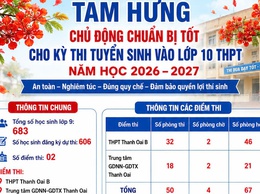 UBND xã Tam Hưng đã chủ động triển khai đồng bộ các nhiệm vụ phục vụ Kỳ thi tuyển sinh vào lớp 10 THPT năm học 2026 – 2027, bảo đảm các điều kiện tốt nhất cho thí sinh tham gia dự thi an toàn, nghiêm túc, đúng quy chế.