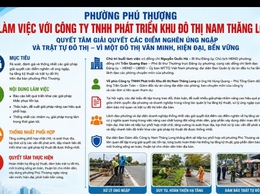 Phường Phú Thượng làm việc với Công ty TNHH Phát triển Khu đô thị Nam Thăng Long về giải quyết các điểm nghẽn úng ngập và trật tự đô thị
