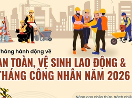 Phường Phương Liệt: tăng cường công tác tuyên truyền đảm bảo an toàn điện, PCCN,...nhân dịp Tháng hành động về An toàn, vệ sinh lao động năm 2026