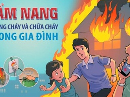 Video tuyên truyền an toàn phòng cháy, chữa cháy trong mùa nắng nóng
