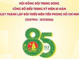 85 NĂM NGÀY THÀNH LẬP ĐỘI THIẾU NIÊN TIỀN PHONG HỒ CHÍ MINH  (15/5/1941 – 15/5/2026)