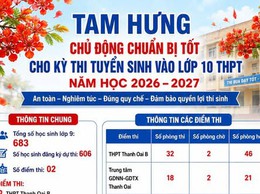 XÃ TAM HƯNG CHỦ ĐỘNG CHUẨN BỊ TỐT CHO KỲ THI TUYỂN SINH VÀO LỚP 10 THPT NĂM HỌC 2026 – 2027