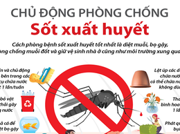 Phường Khương Đình triển khai Kế hoạch hưởng ứng Ngày ASEAN phòng, chống sốt xuất huyết lần thứ 16 năm 2026